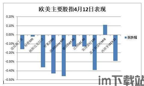 比特币近几年收益率走势,比特币近几年收益率走势分析(图4)