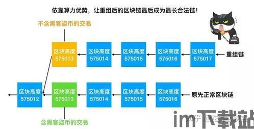 比特币怎么汇款,轻松实现跨境资金转移(图19) 比特币怎么汇款,轻松实现跨境资金转移(图19)