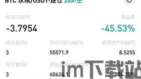 比特币合约百倍保证金,风险与机遇并存(图1) 比特币合约百倍保证金,风险与机遇并存(图1)