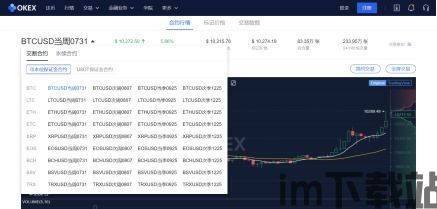 比特币合约百倍保证金,风险与机遇并存(图2) 比特币合约百倍保证金,风险与机遇并存(图2)