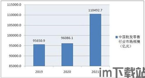 2023年游戏行业的社会方面的状况,2023年游戏行业社会状况分析(图1) 2023年游戏行业的社会方面的状况,2023年游戏行业社会状况分析(图1)