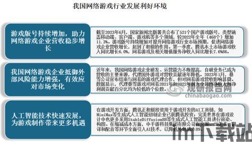 2023年游戏行业的社会方面的状况,2023年游戏行业社会状况分析(图7) 2023年游戏行业的社会方面的状况,2023年游戏行业社会状况分析(图7)