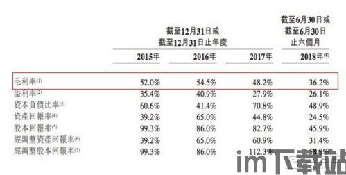 比特股比特币合约,什么是比特币合约？(图5)