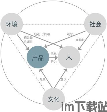 各媒介对比特币的态度是,各媒介对比特币的态度分析(图1)