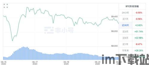 比特币易邦最新消息(图6)