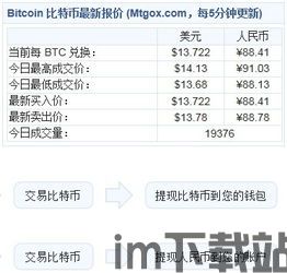 比特币转换,从加密货币到法定货币的转换方法(图3)