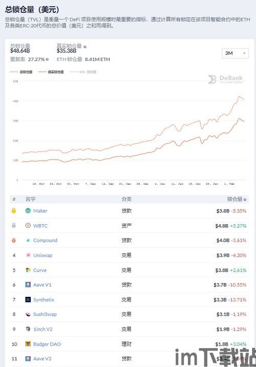 比特币指数币,数字货币市场的风向标(图2) 比特币指数币,数字货币市场的风向标(图2)