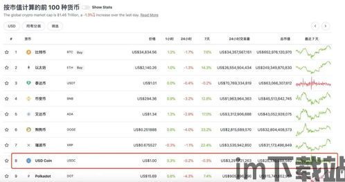 usdt trc20 钱包,概述与重要性(图5) usdt trc20 钱包,概述与重要性(图5)