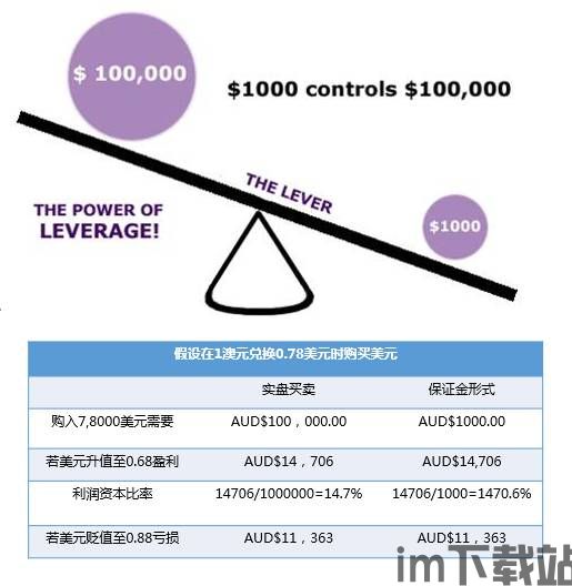 怎么看自己买没买比特币,如何看待自己是否投资了比特币？(图5)