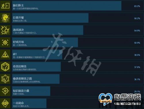 遇见造物主 游戏堡,游戏简介(图4) 遇见造物主 游戏堡,游戏简介(图4)