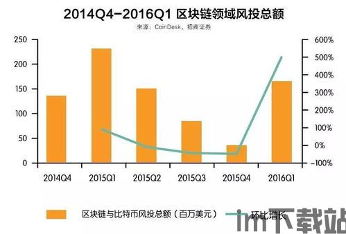 比特币去中心化研究报告(图1)