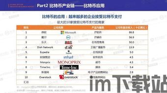 比特币去中心化研究报告(图5)
