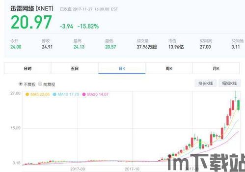 比特币异客币,数字货币的另类选择(图4)