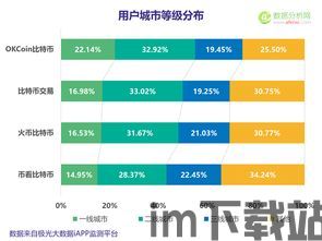 比特币在中国用电量占比,现状与挑战(图5)