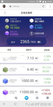 币响比特币(图14) 币响比特币(图14)