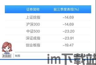 usdt放在钱包怎么产生收益,USDT放在钱包如何产生收益？揭秘数字货币钱包收益策略(图7)