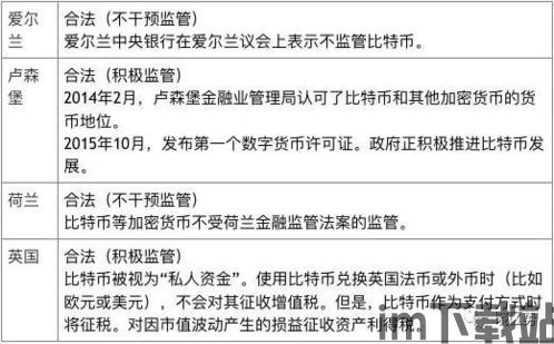 派出所管比特币吗合法吗,派出所管比特币吗？比特币交易的合法性与监管现状(图1)