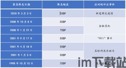 国际上最新比特币价格表,1比特币等于人民币2024今日价格(图5)