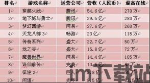 学而思网校安卓版(图2)