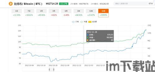 赵东比特币,比特币投资界的传奇人物(图5)