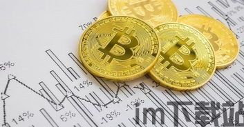 比特币多少年成立的,从诞生到崛起的十年之路(图4) 比特币多少年成立的,从诞生到崛起的十年之路(图4)