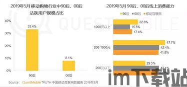 比特币上市时间多少年前,回顾加密货币的诞生之路(图3)