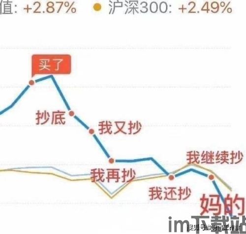 5万人民币能玩比特币吗,5万人民币能否玩转比特币？揭秘比特币投资入门指南(图2)