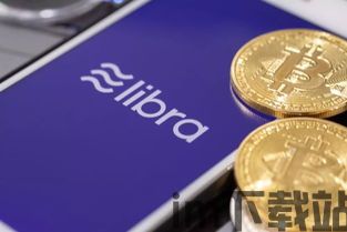 libra币比特币,对比分析(图3) libra币比特币,对比分析(图3)