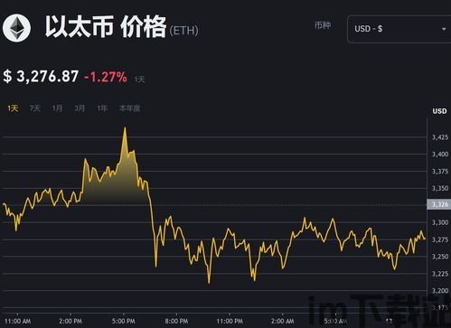 博雅比特币(图4) 博雅比特币(图4)