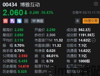 博雅比特币(图5) 博雅比特币(图5)