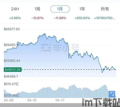 比特币大跌最新情报消息,比特币价格暴跌，市场恐慌情绪蔓延(图4)