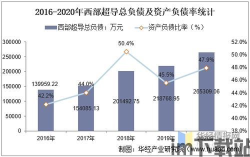 比特币 超导,科技金融的交汇点(图6)