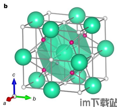 比特币 超导,科技金融的交汇点(图8)