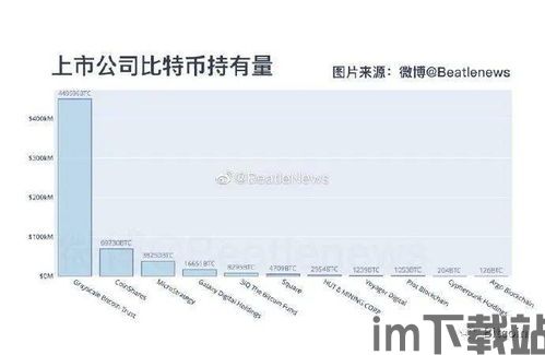 比特币四大特点是什么,比特币的四大特点解析(图1)