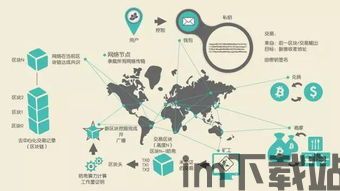 大陆比特币第一人(图6) 大陆比特币第一人(图6)