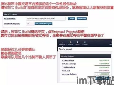 比特币在国内如何提现的,比特币在国内如何提现？详细指南与注意事项(图1)