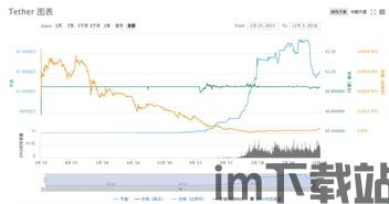 比特币近2年走势图最新,波动与机遇并存(图10)