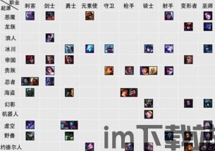 自走棋 移动规则,探索棋盘上的移动规则(图4) 自走棋 移动规则,探索棋盘上的移动规则(图4)