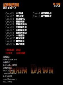 恐怖黎明 媒体评分(图2) 恐怖黎明 媒体评分(图2)