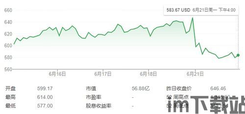 比特币第二季度的价格,比特币第二季度的价格走势分析(图12)