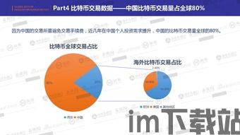 比特币世界下载官网,比特币世界下载官网——开启您的数字货币之旅(图4)