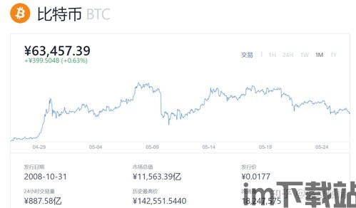 比特币大陆有多少个国家,比特币大陆覆盖的国家数量及分布情况(图1) 比特币大陆有多少个国家,比特币大陆覆盖的国家数量及分布情况(图1)