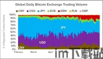 比特币大陆有多少个国家,比特币大陆覆盖的国家数量及分布情况(图5) 比特币大陆有多少个国家,比特币大陆覆盖的国家数量及分布情况(图5)