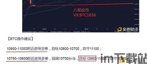 比特币双杀后市怎么走,多空博弈下的市场走向(图3)