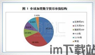 比特币骗局解析视频大全,揭秘加密货币投资风险(图1)