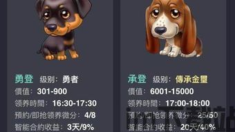 比特币超话狗庄,操纵者还是市场推手？(图1)