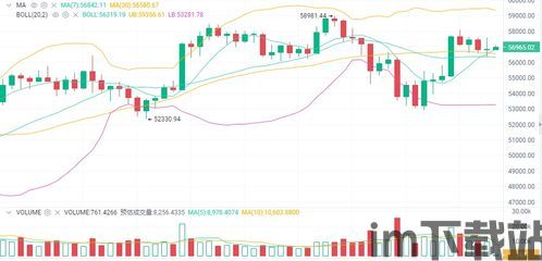 比特币查询 换手率,了解市场活跃度的关键指标(图1)