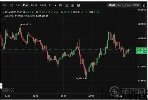 美国股票分析比特币股(图4)