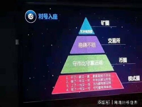 比特币挖矿是什么算法,什么是比特币挖矿？(图6)