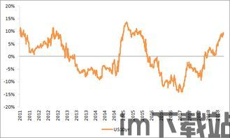 黄金和比特币谁厉害一些,谁才是真正的“货币之王”？(图1)